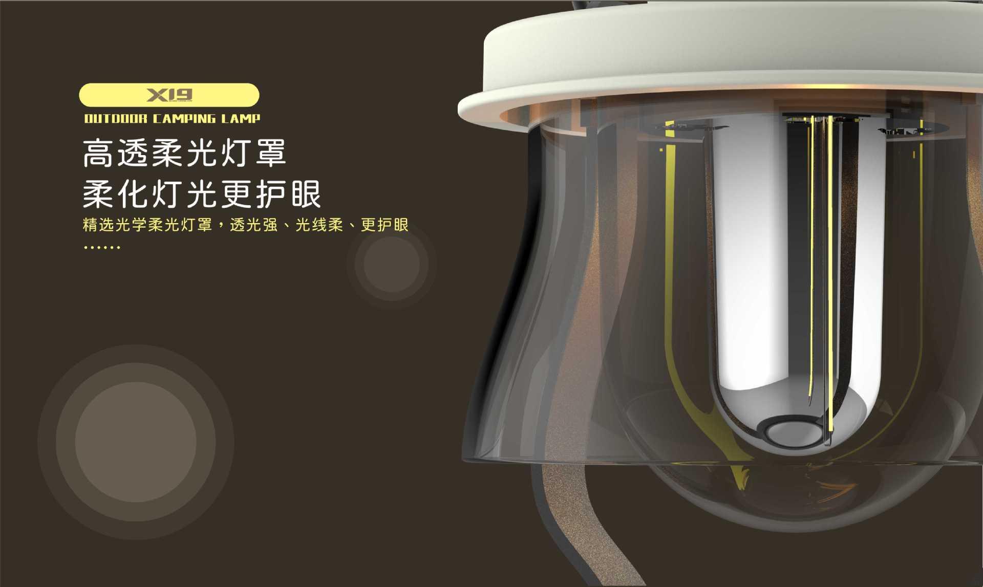 New Camping Light Charging Retro Lantern Amazon Led Portable Tent Light Multifunctional Outdoor Camping Light Specification drawing