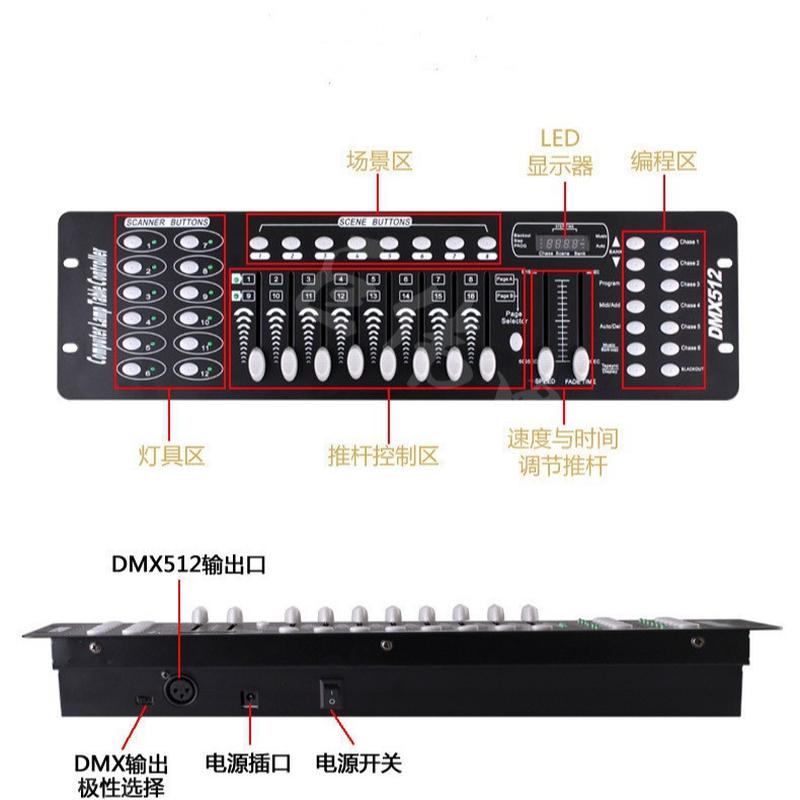 Led Par Light Dmx192 Console Beam Moving Head Light Tuning Table Lighting Controller