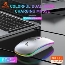 Wireless Charging Ultra-Thin Bluetooth Dual-Mode Mute Mouse Computer Laptop Business Office Luminous Wireless
