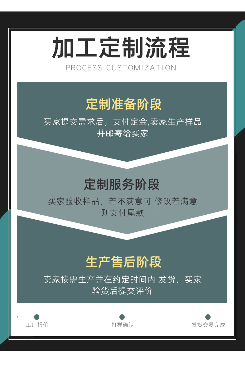 电动研磨机多功能不锈钢研磨机五谷杂粮咖啡中药不锈钢电动研磨机详情10