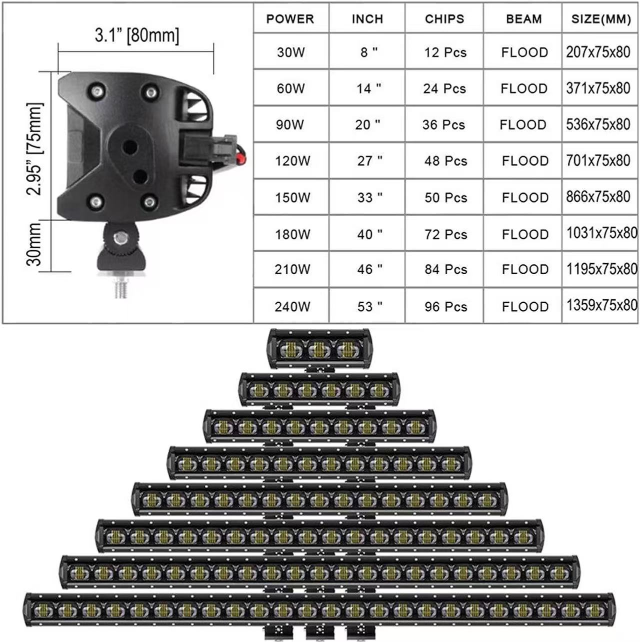 汽车LED工作灯长条灯6D透镜射灯前杠灯大功率越野车灯聚光探照灯详情6