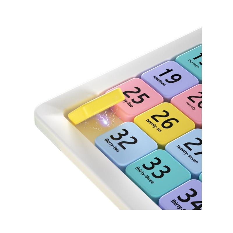 magnetic three kingdoms digital klotski 3*4*5*6*7*8 children's early education 99 multiplication formula educational fun toys Item Picture