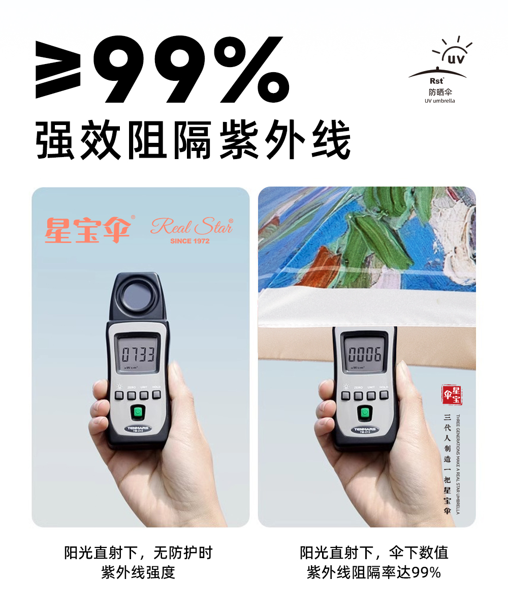 星宝伞5066梵高油画五折口袋伞超强防嗮紫外线雨伞女士包包伞晴雨伞批发详情17