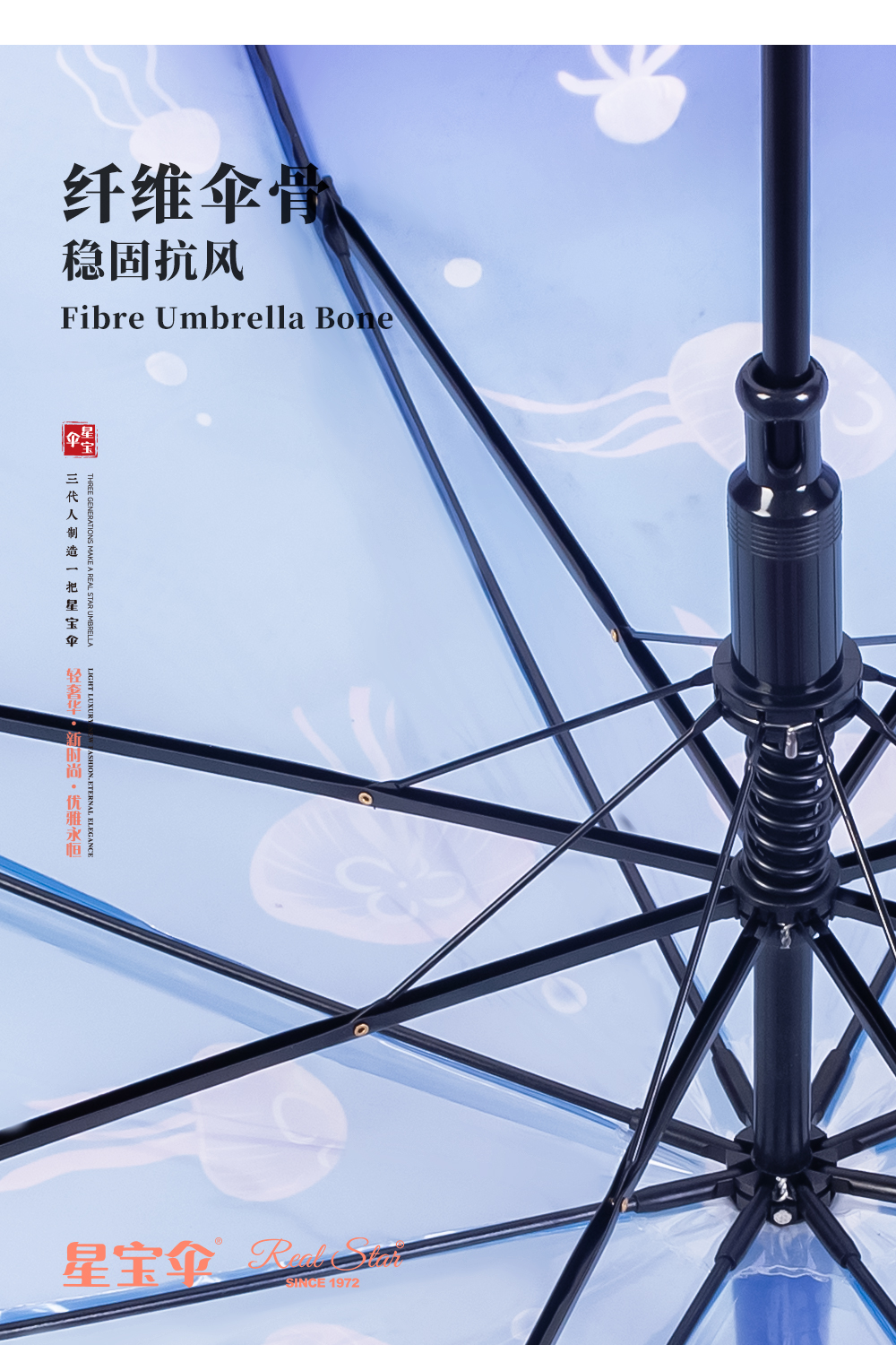 RST955星宝雨伞长柄透明雨伞水母创意雨伞网红雨伞长柄雨伞批发详情7