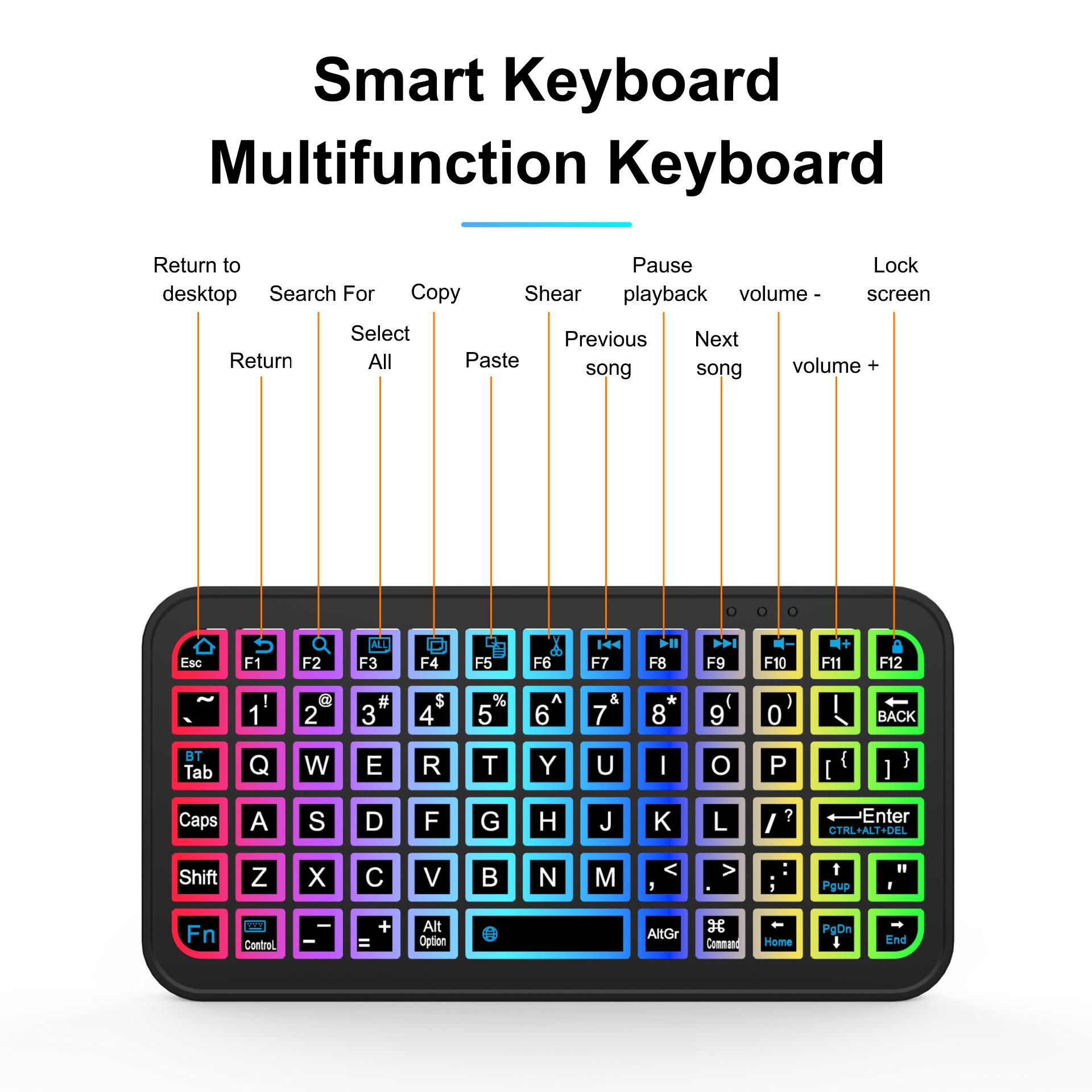 new arrival hot sale wireless bluetooth keyboard phablet laptop compatible portable color backlit keyboard details Picture
