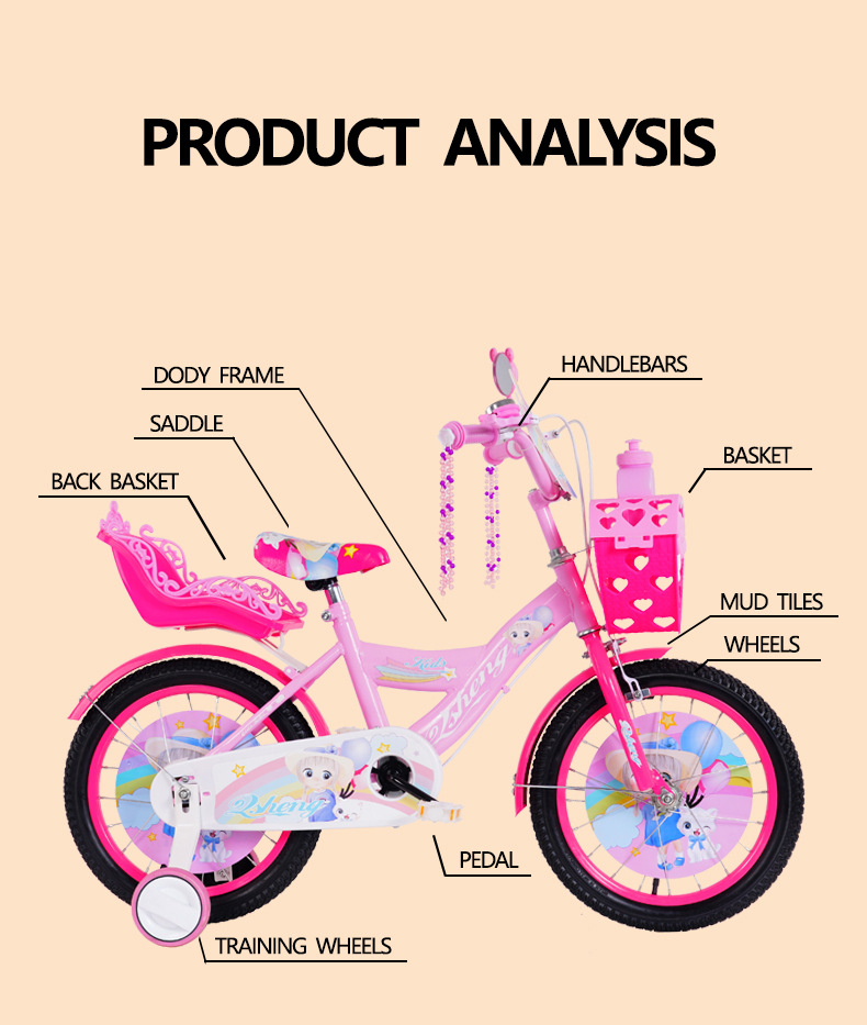 儿童自行车男女孩3岁5岁9岁12/16/18/20寸单车自行车儿童脚踏车详情12