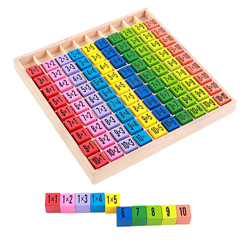 Wooden Children's Educational Ninth Multiplication Formula Table Elementary School Students Multiplication Arithmetic Early Education Montessori Teaching Aids Wooden Toys