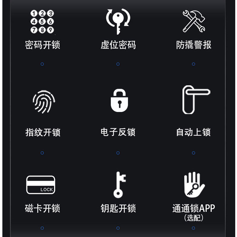 Tuya Smart All-in-One Lock Bluetooth Fingerprint Password Card Swiping Smart Auxiliary Lock Specification image