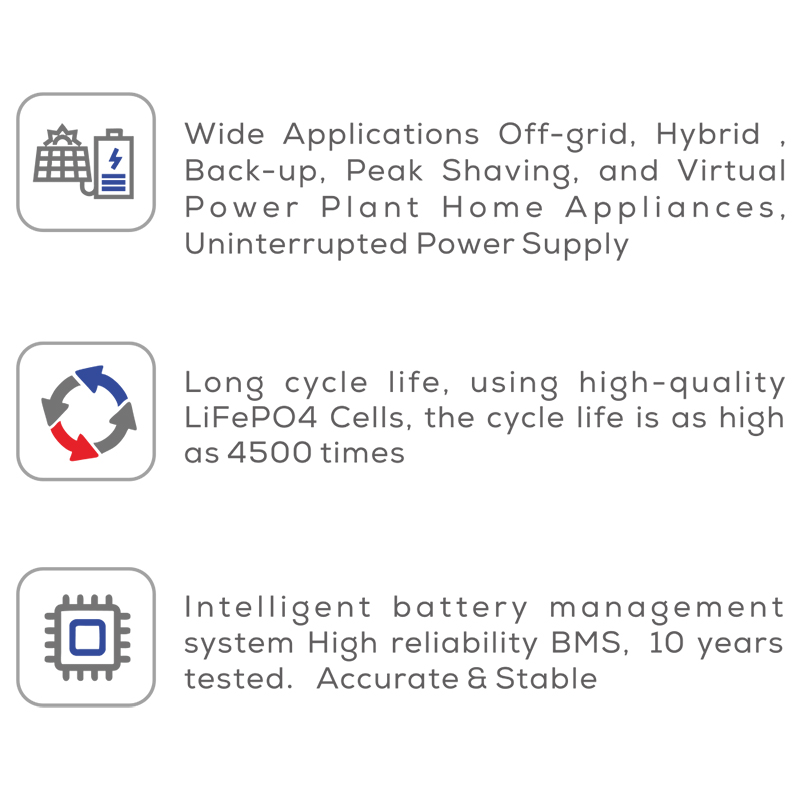 Solar Express Lithium Batte51.2v-200Ah Solar Energy Storage Solar Cells Solar Panels Mobile Power Supply Photovoltaic Photovoltaic Specification drawing
