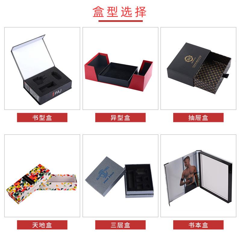 lipstick perfume box color toy packaging box custom face cream essential oil cosmetic folding box printing logo Specification drawing