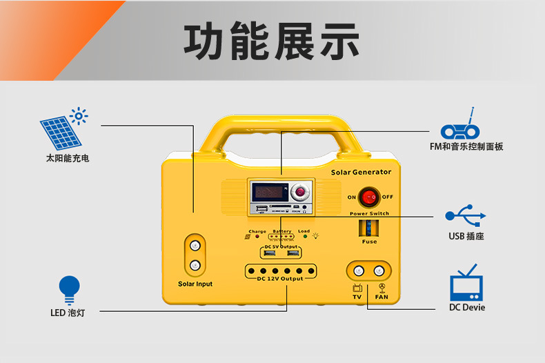 Solar Express 移动电源户外储能SG1220W多功能USB移动电源户外电源详情4