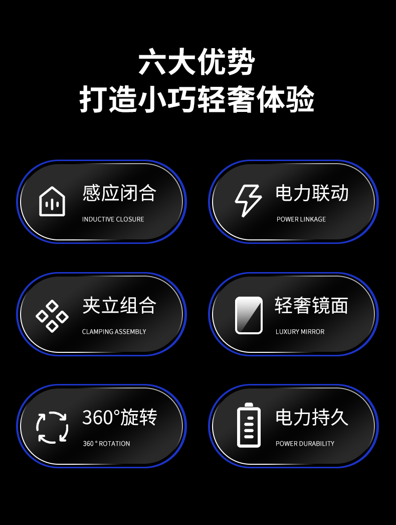 车载手机支架自动感应汽车仪表台出风口挂钩跨境吸盘360度转导航车载导航支架详情2