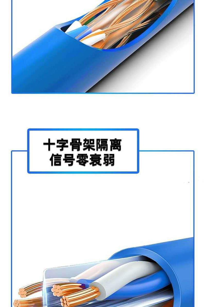 category 6 gigabit high-speed cat6 network cable computer router network cable 1 m 10/50 m finished network jumper Application Scenario