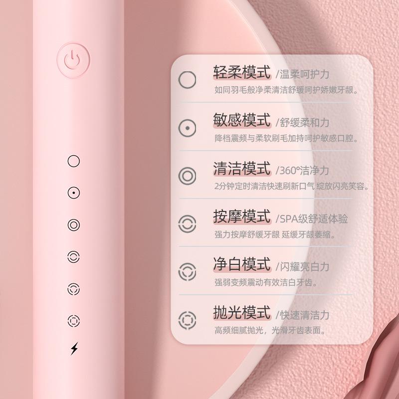 electric toothbrush rechargeable adult and children universal soft brush household portable waterproof toothbrush set cross-border wholesale Application Scenario