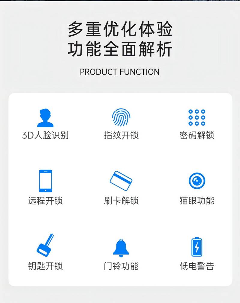 Graffiti wifi, face recognition, fingerprint, password, card swiping, video intercom, fully automatic, Spanish, Russian, Arabic, Portuguese, English, smart lock Item Picture