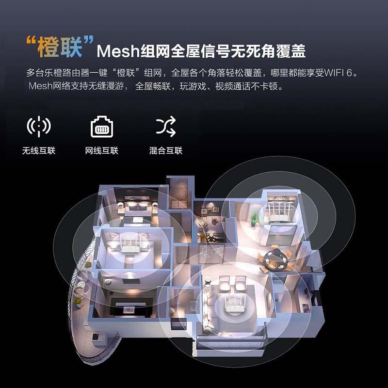 lecheng household dual-frequency wi-fi 6,000 m high-speed through-wall children's internet protection wireless router hx21 details Picture