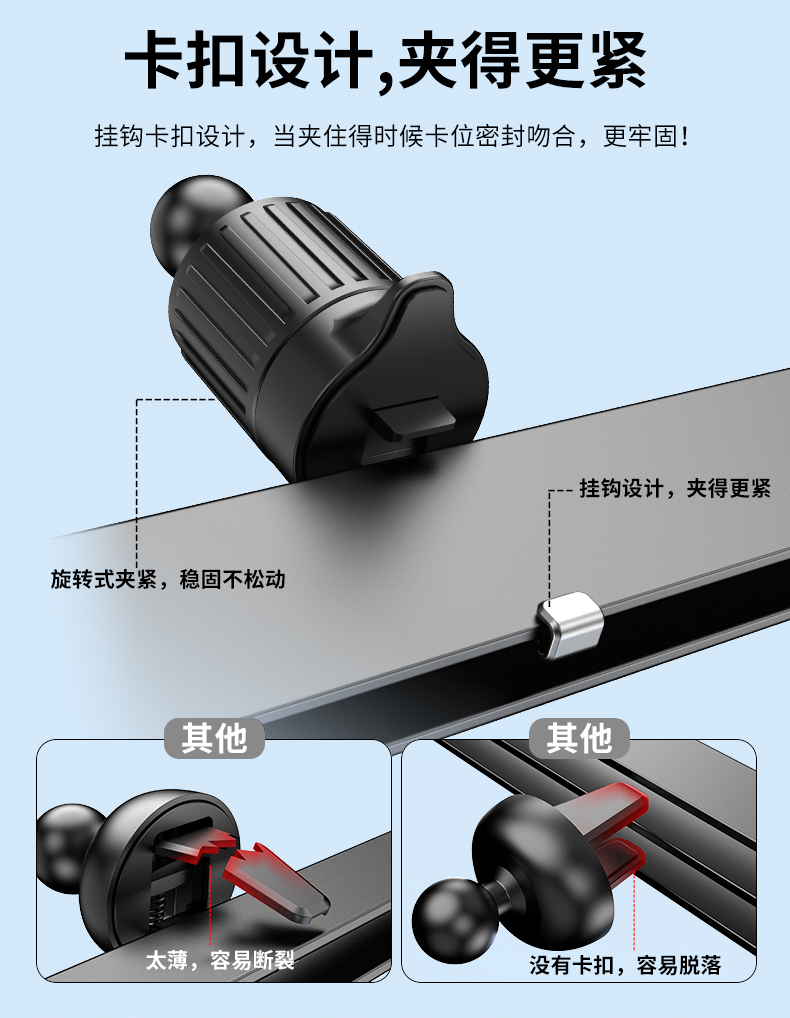 车载手机支架自动感应汽车仪表台出风口挂钩跨境吸盘360度转导航车载导航支架详情8