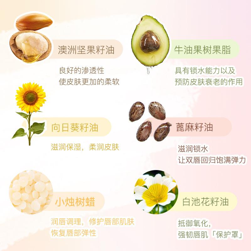 novo milk can lip balm lipstick water light mirror lip lacquer non-fading no stain on cup female student party white jelly lip mud Specification drawing