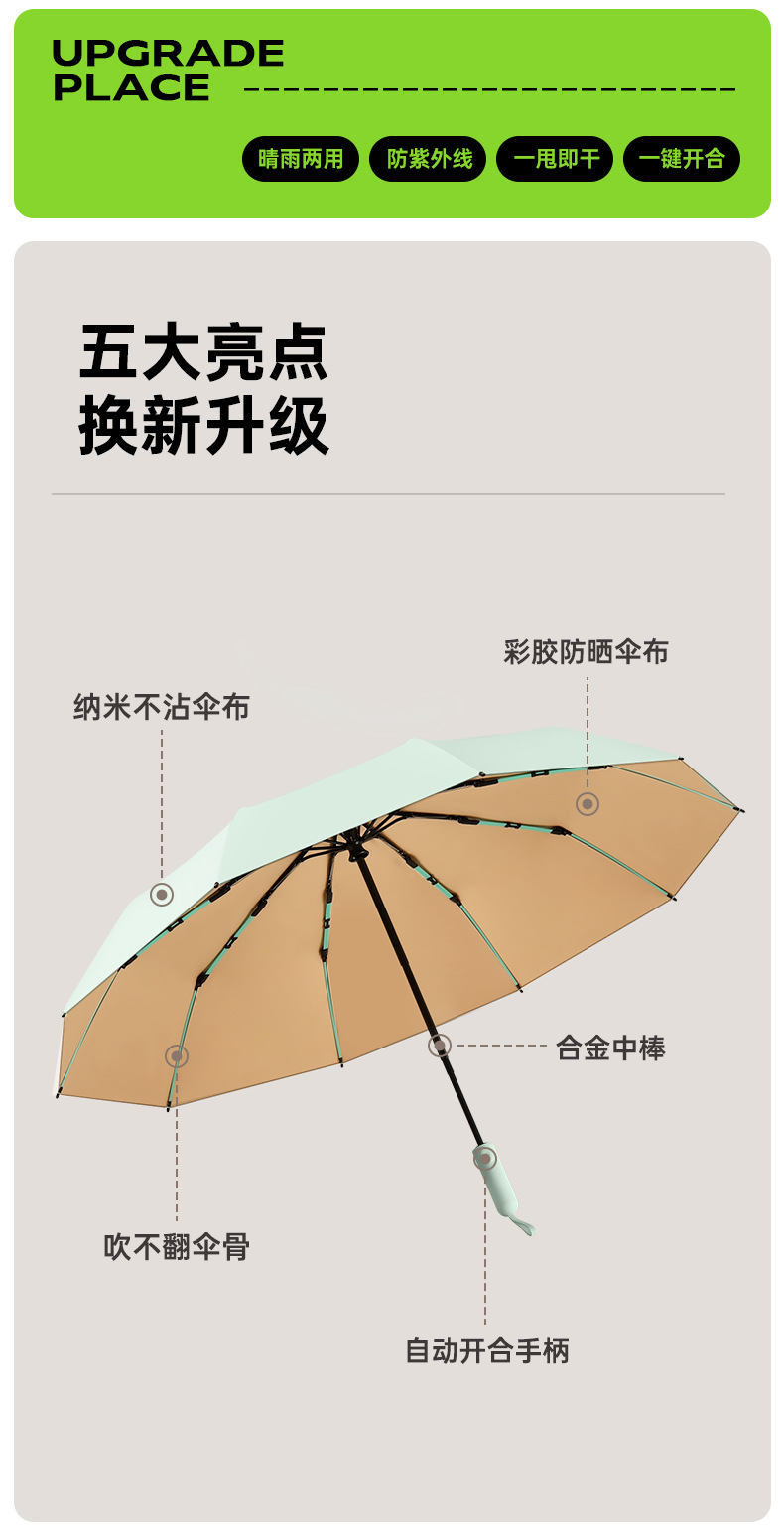 Umbrellas, thumb umbrellas, small household appliances, sun umbrellas, rainproof tools, windproof and sunshade umbrellas, sun umbrellas, daily necessities, essential small household appliances for annual inspection at stalls details Picture