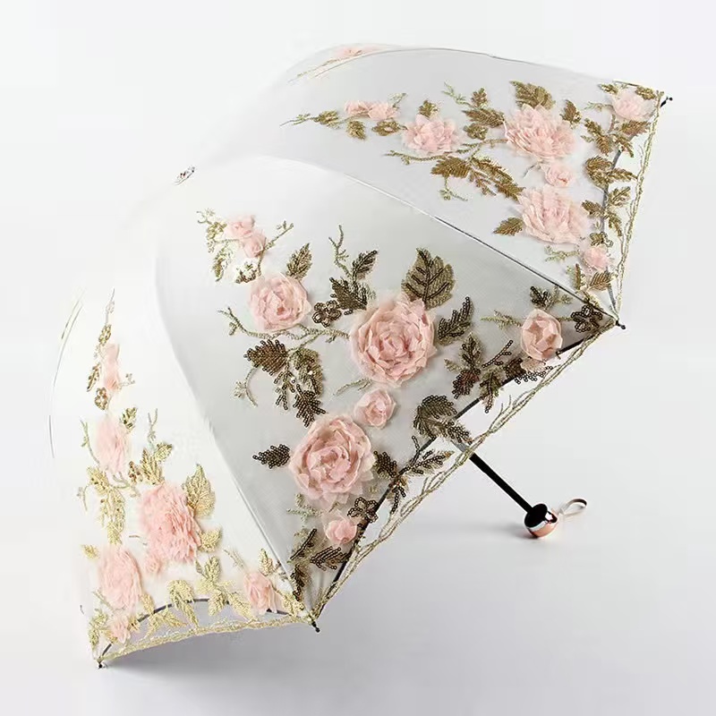 雨伞遮阳伞太阳伞雨伞一体 拇指伞轻便便携 防雨挡风日用百货 小家电摊位年审必备工具详情图8