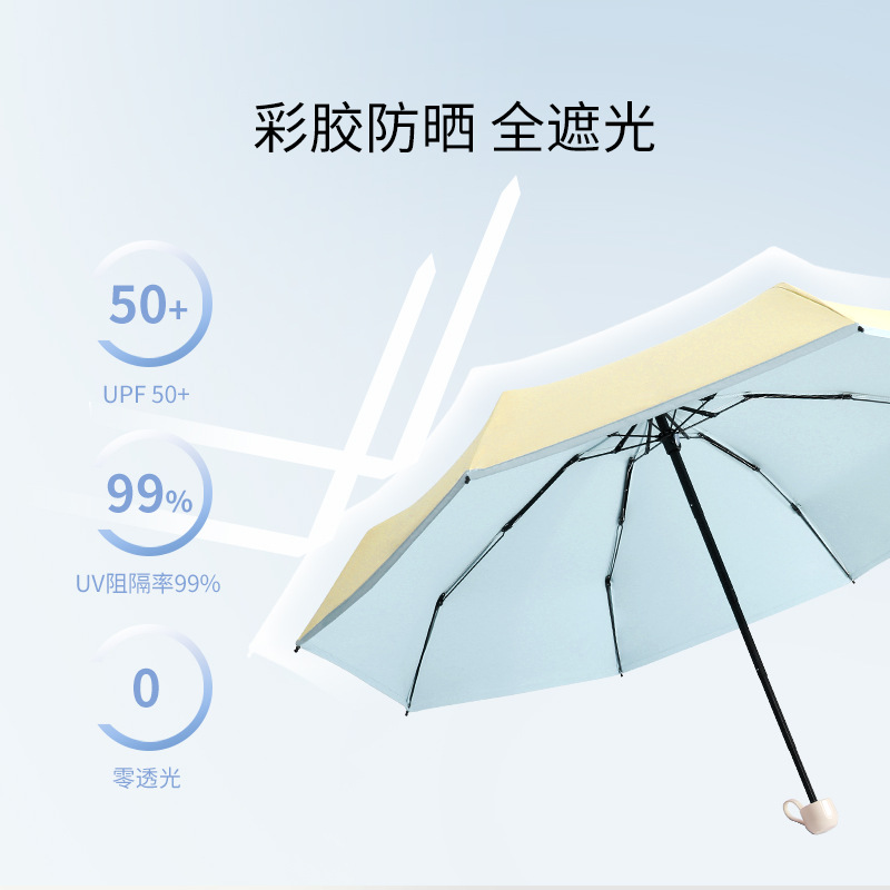 Umbrella, thumb umbrella, multi-functional rainproof and sunshade, sun umbrella, daily necessities, small household appliances, windproof tools, stall annual review special umbrella, sun umbrella integrated detail image 2