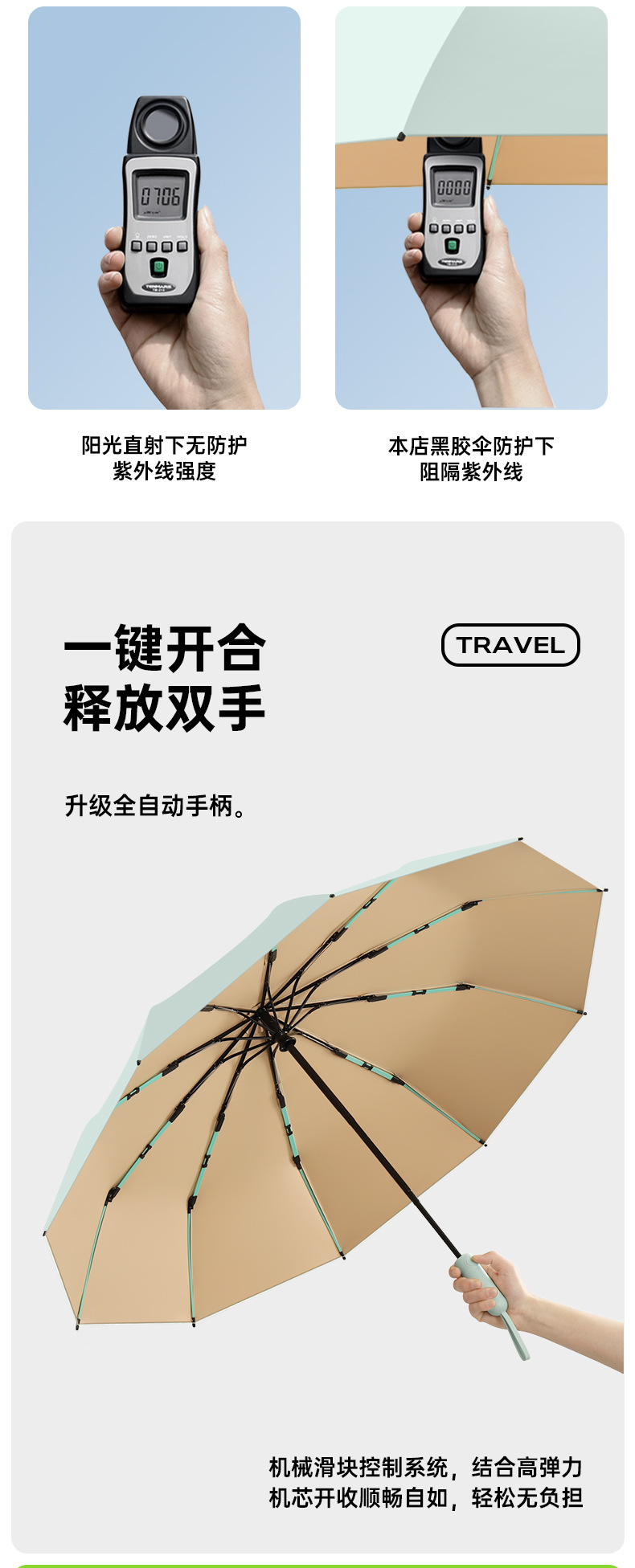 Umbrellas, thumb umbrellas, small household appliances, sun umbrellas, rainproof tools, windproof and sunshade umbrellas, sun umbrellas, daily necessities, essential small household appliances for annual inspection at stalls detail image 7