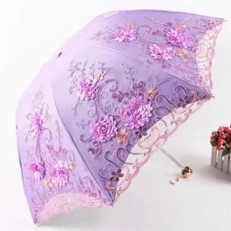 雨伞遮阳伞太阳伞雨伞一体 拇指伞轻便便携 防雨挡风日用百货 小家电摊位年审必备工具详情图4