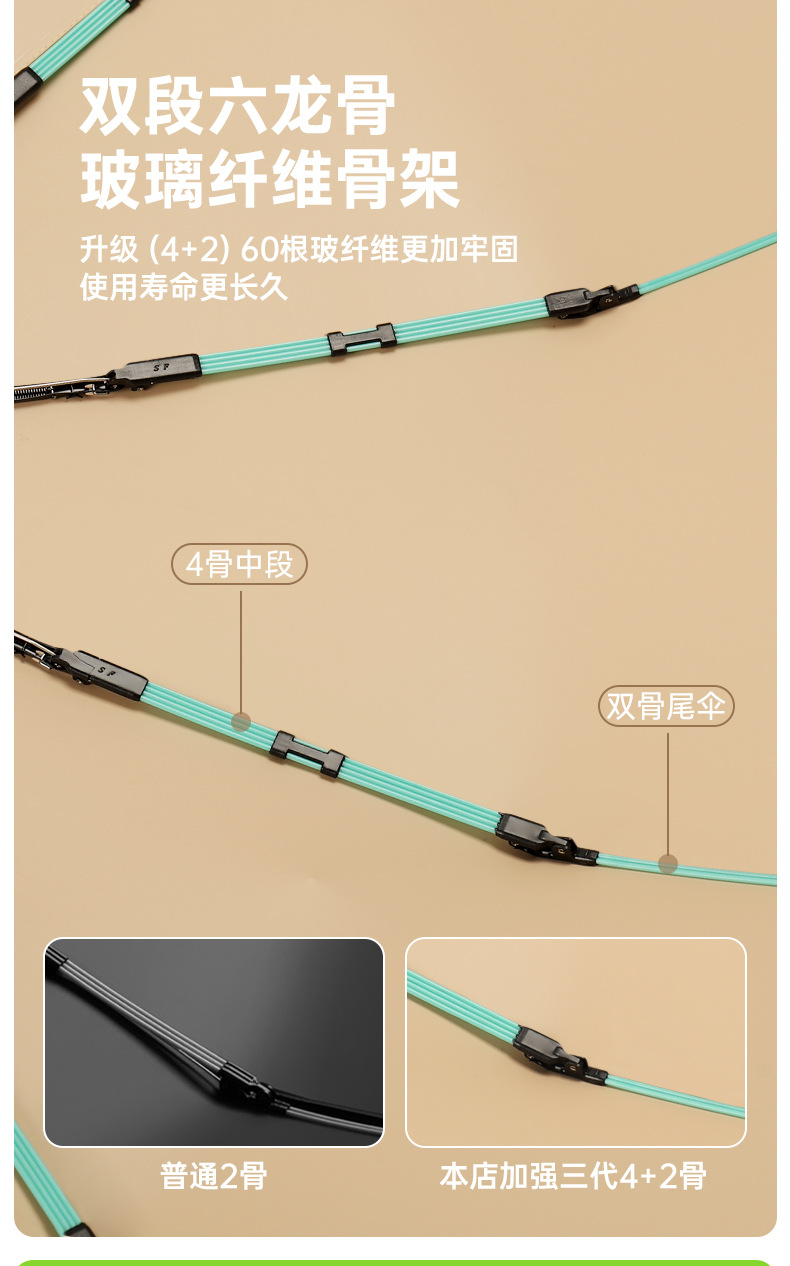Umbrellas, thumb umbrellas, small household appliances, sun umbrellas, rainproof tools, windproof and sunshade umbrellas, sun umbrellas, daily necessities, essential small household appliances for annual inspection at stalls detail image 9