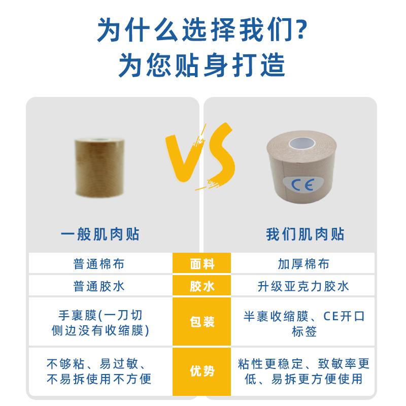 cross-border muscle paste sports tape kinesio taping sports bandage kinesio taping knee pad elastic bandage chest paste Specification drawing