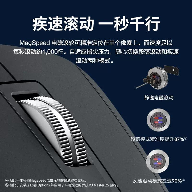 logitech master series mx master3s bluetooth mouse rechargeable programmer design can cross-screen multi-device details Picture