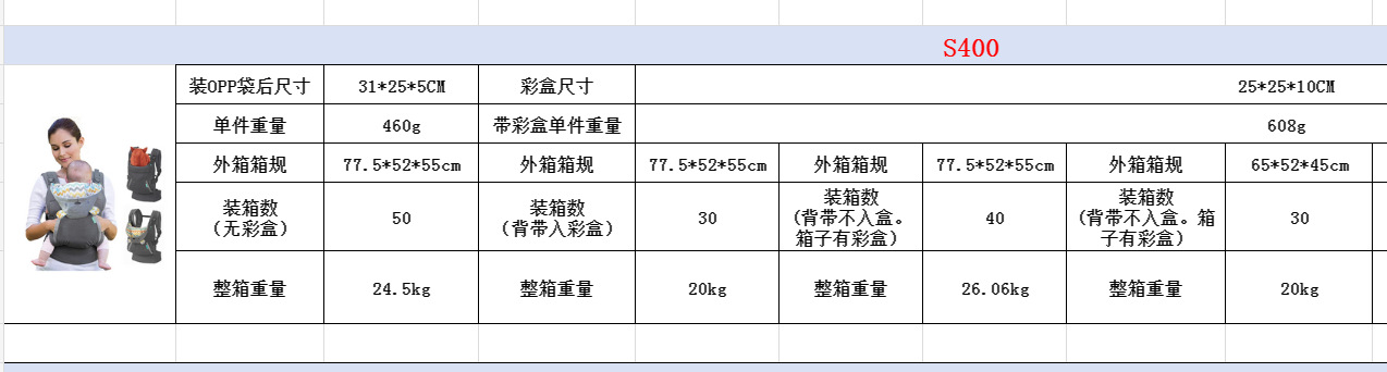 跨境热销前抱式宝宝背带四合一带狐狸考拉帽横抱腰凳双肩婴儿背带详情12