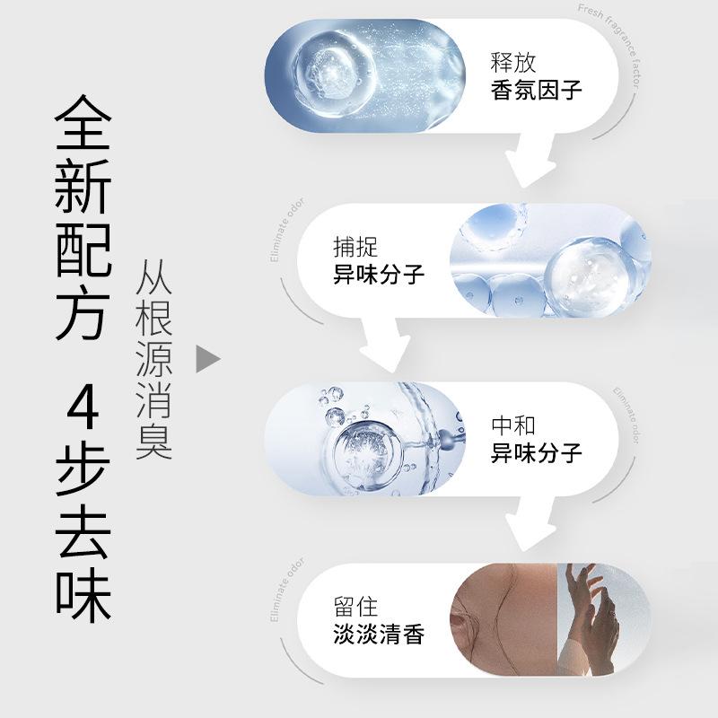 air freshing agent long-lasting aromatherapy indoor toilet toilet aromatic deodorant fragrance car air freshener Specification drawing