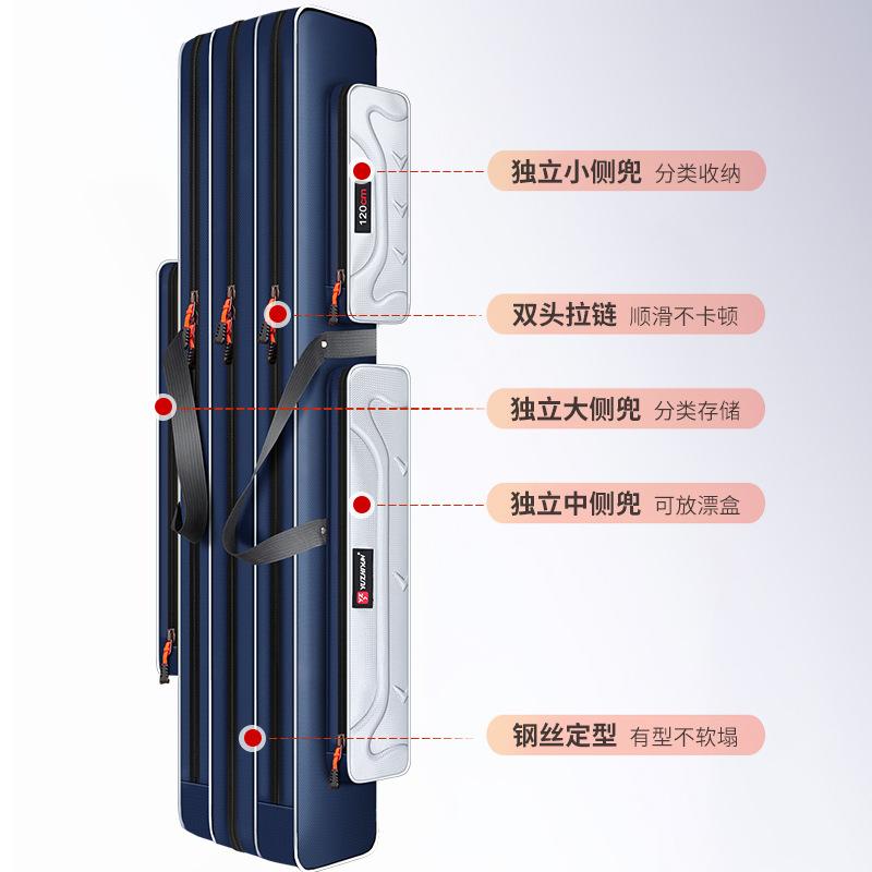 渔具包鱼竿包钓鱼包海竿大肚包加厚防水新款大容量多功能钓鱼背包细节图