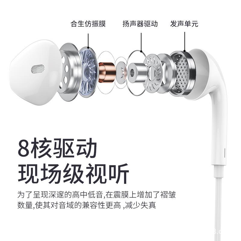 suitable for iphone12 7p wire-controlled bluetooth pop-up window earphone cellphone headset talk i7i8 bluetooth headset Specification drawing