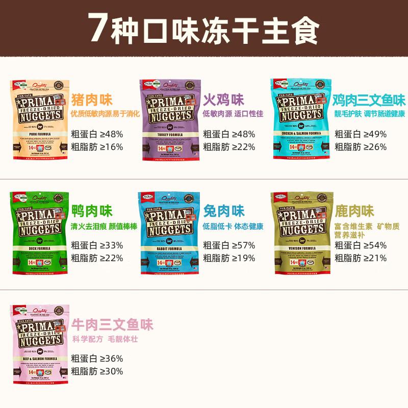primal cat freeze-dried staple food us imported pr into young cat freeze-dried raw flesh cat food cute pet wings double label Application Scenario