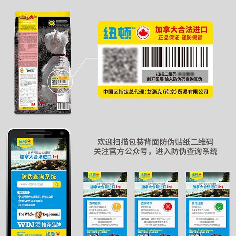 newton dog food t28 fish t29t25t26 teddy imported from canada full price puppy food one piece dropshipping Specification drawing