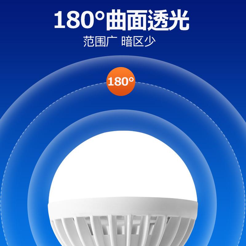 5w led bulb stair aisle infrared sensor lamp intelligent sound and light control bulb bright screw indoor lighting details Picture