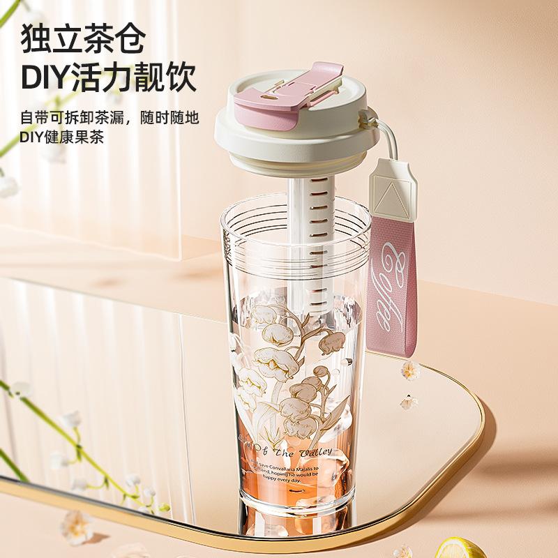 2024 New Lily of the Valley water Cup, high appearance level plastic cup, portable coffee cup, tritan water cup, portable cup Specification drawing