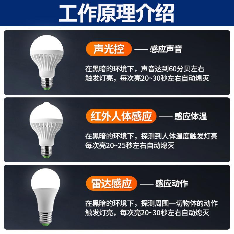 5w led bulb stair aisle infrared sensor lamp intelligent sound and light control bulb bright screw indoor lighting Application Scenario