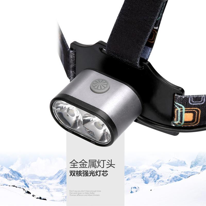 Cross-Border Led Working Headlamp Head-Mounted USB Chargable Lithium Battery Headlamp Waterproof Outdoor Fishing Major Headlamp Specification drawing
