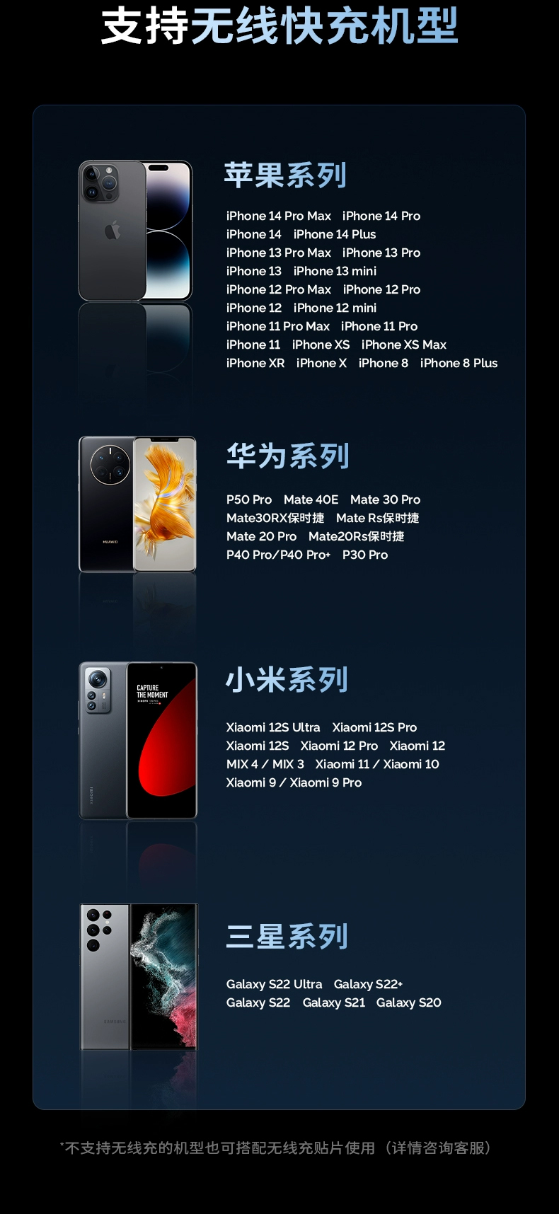 跨境车载无线充手机支架出风口智能感应苹果华为安卓磁吸快充金属详情13