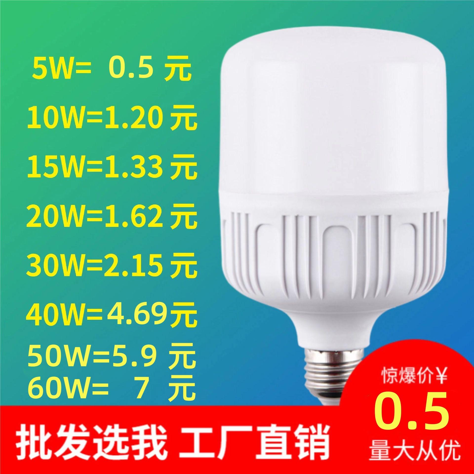 led bulb super bright energy saving high rich handsome e27 household energy saving electric bulb bayonet high power screw bulb