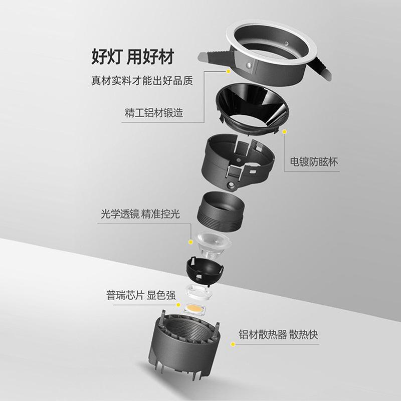 led full spectrum light spot-free household deep cup narrow edge embedded wall washer anti-glare hill spotlight wholesale details Picture