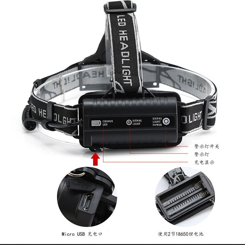 Cross-Border Led Working Headlamp Head-Mounted USB Chargable Lithium Battery Headlamp Waterproof Outdoor Fishing Major Headlamp Application Scenario