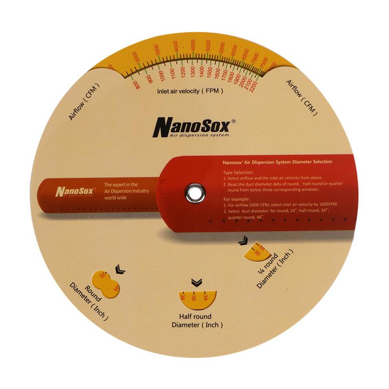 foreign trade measurement pregnancy ruler pregnant women measuring scale pregnant turntable pregnancy comparison table gestational weeks plate gynecological medical Application Scenario