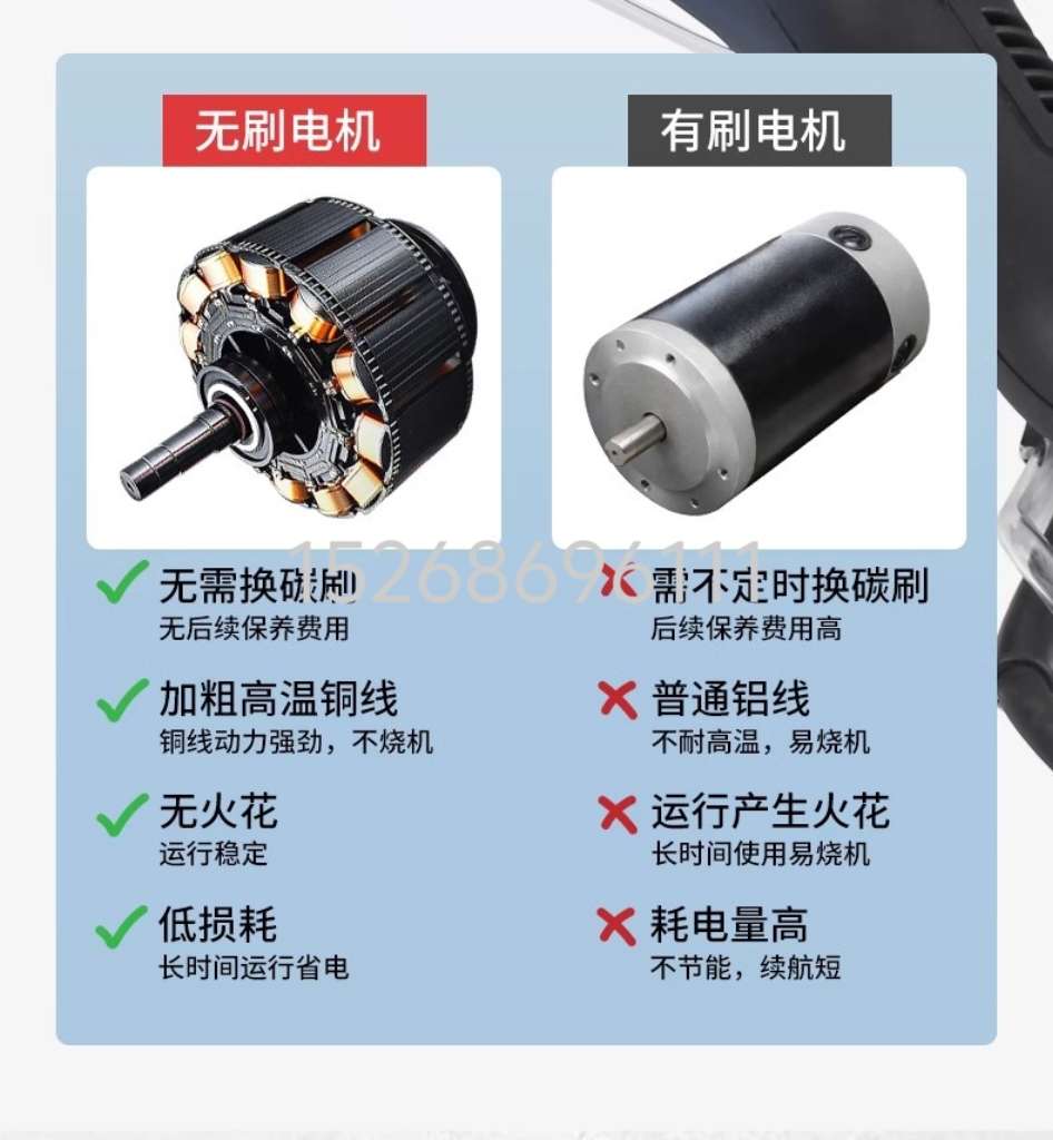 High-frequency ring saw brushless concrete door cutting machine, high-frequency ring saw wall saw machine, high-power brushless cutting machine detail image 8