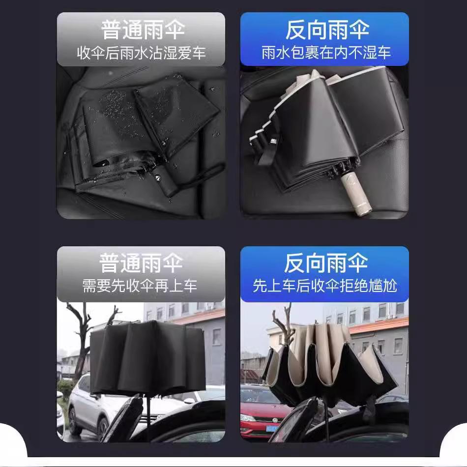 three-fold ten-bone black glue automatic led light flashlight umbrella rotatable automatic sun protection sunshade business umbrella details Picture