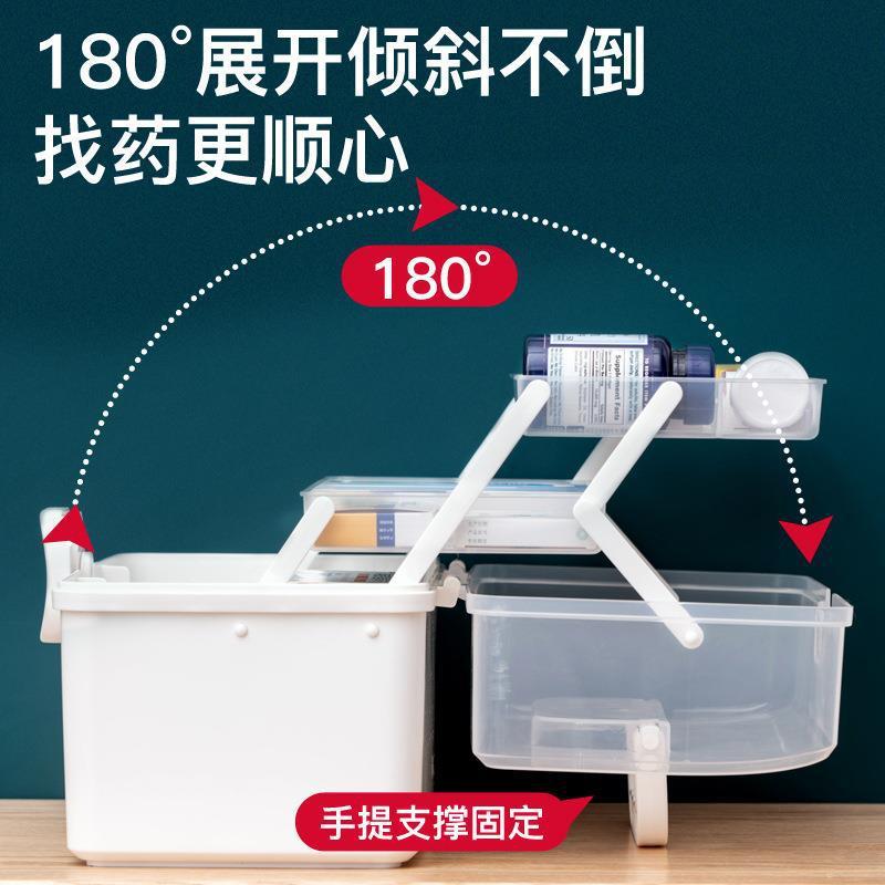 medicine box family pack household large capacity multi-layer medicine storage box medical first-aid kit medical large small size medicine box Application Scenario