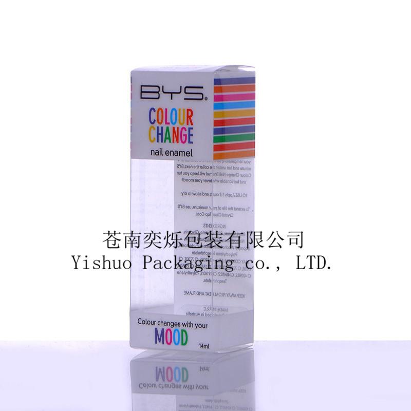 Factory Supply Transparent Box PVC Plastic Box Pet Box Color Printing Packing Box Pp Rectangular Folding Application Scenario