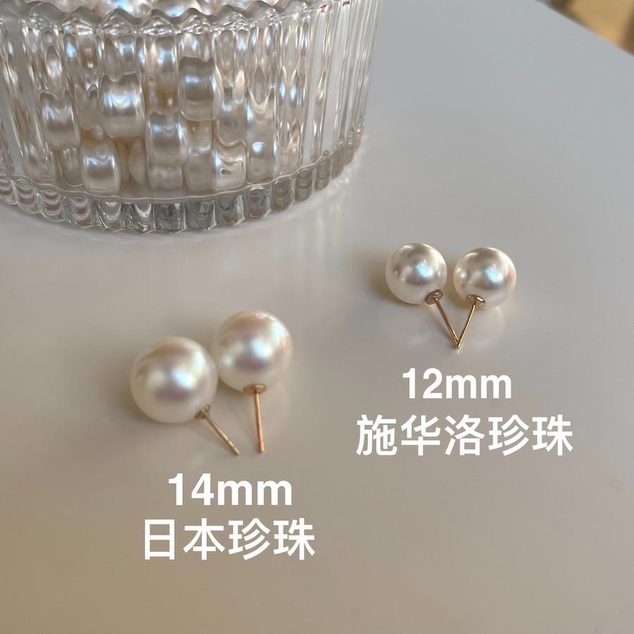 Perfect Circle Strong Light Pearl Stud Earrings Fever Same Retro Shijia Pearl Earrings Mosquito Coil Ear Clip without Piercing for Women Application Scenario